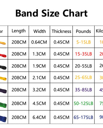 Elastic Band For Sports