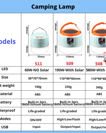 Camping Solar Light