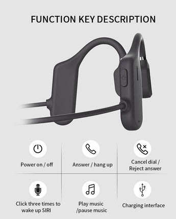 Sports Earphone